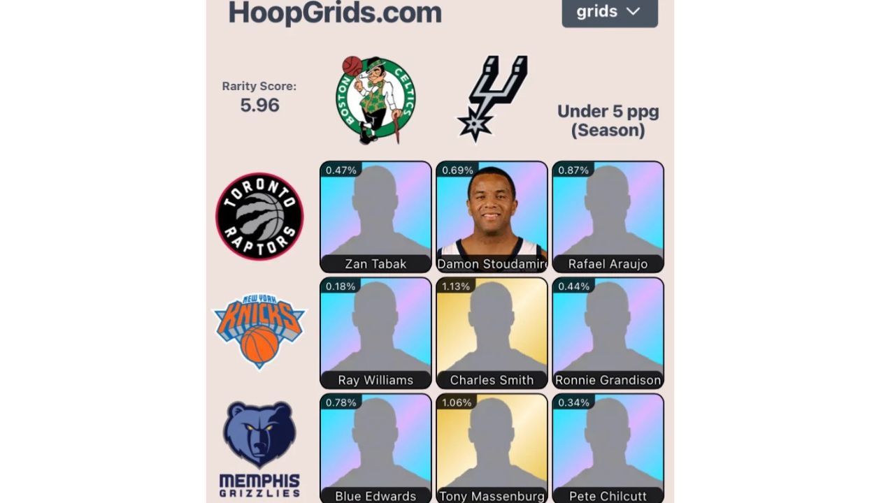 The completed August 22 NBA HoopGrids puzzle