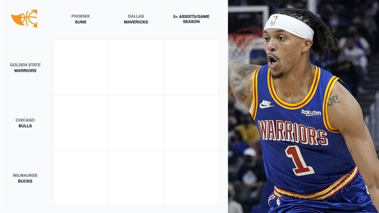 NBA Immaculate Grid (August 3) and Damion Lee