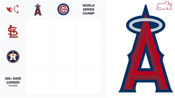 Which Angels pitchers have 300+ saves in their career? MLB Immaculate Grid Answers August 7