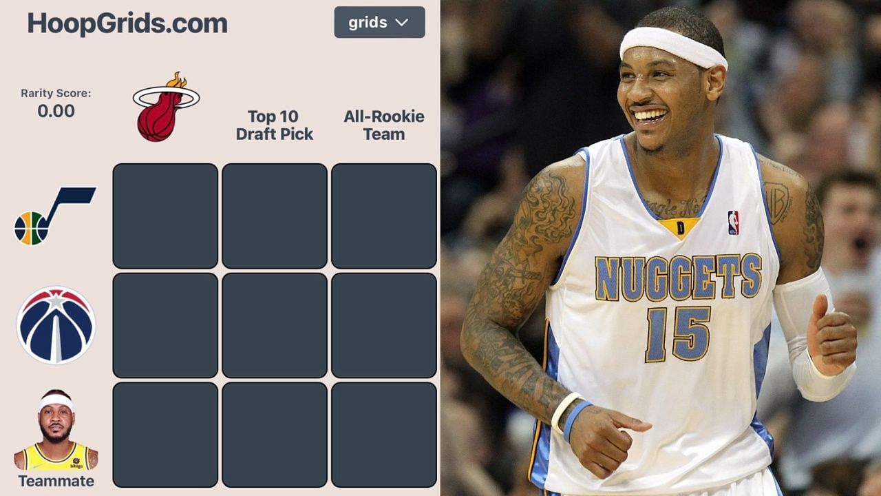 Which Carmelo Anthony teammates were a top-10 draft pick? NBA HoopGrids  answers for August 12