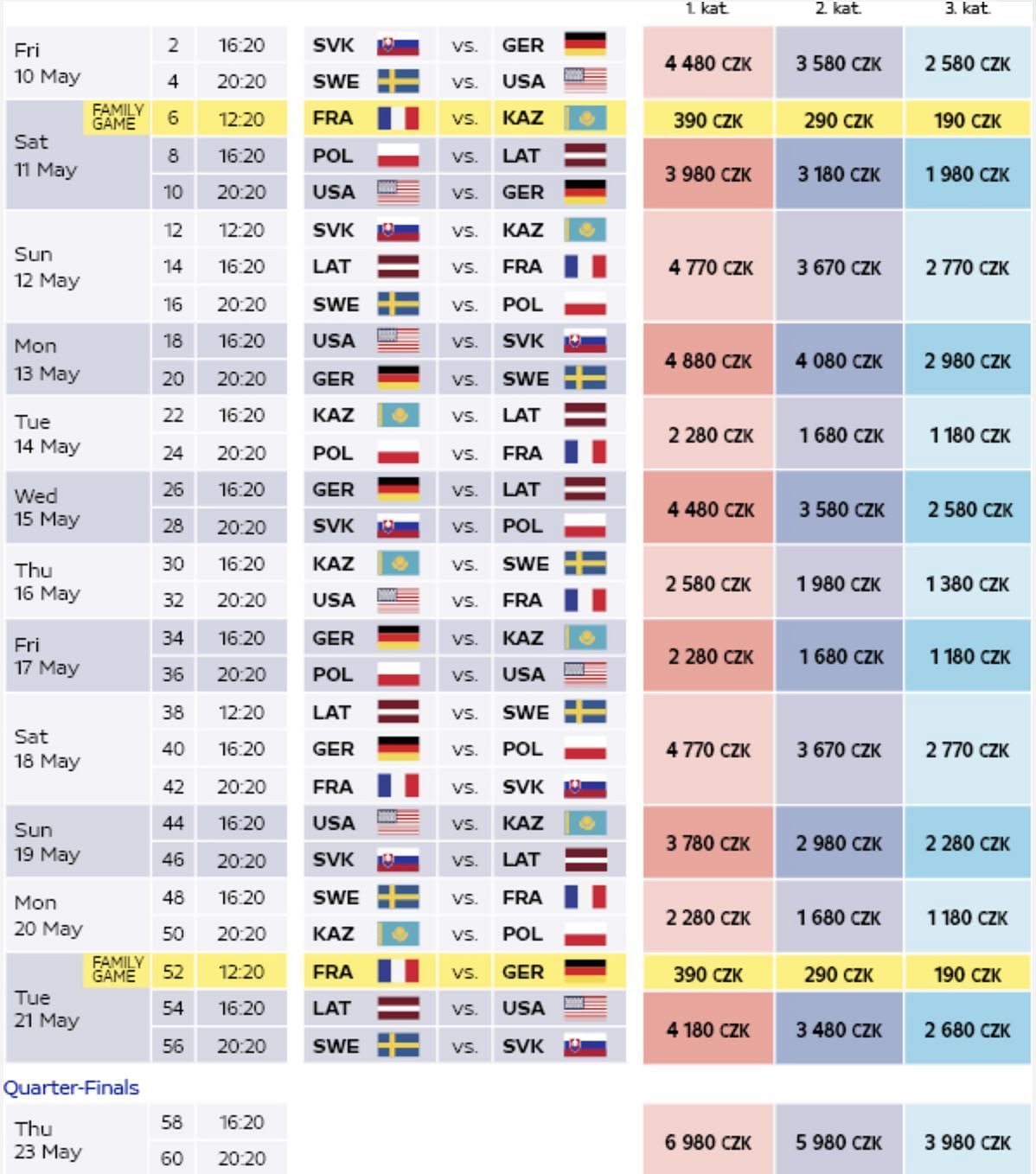 2024 IIHF World Championship Complete schedule, how to buy tickets & more