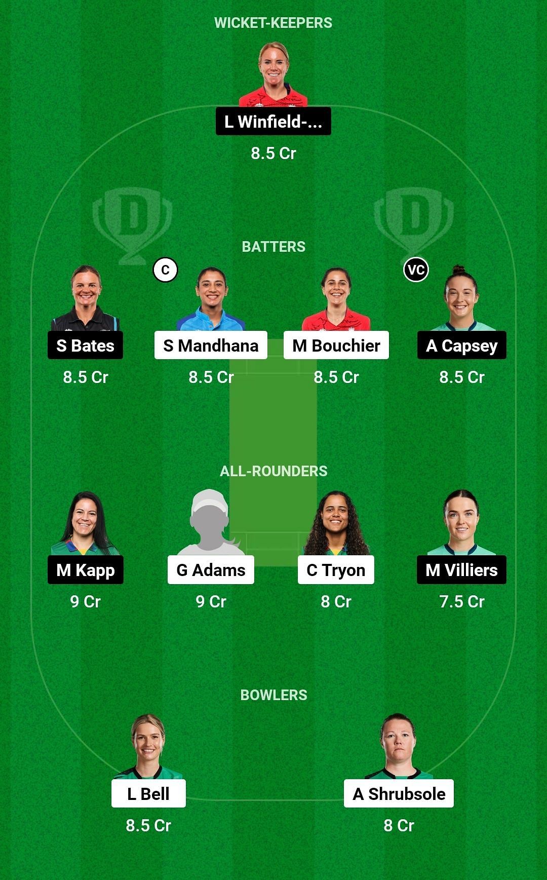 Dream11 Team for Southern Brave Women vs Oval Invincibles Women - The Hundred Women&rsquo;s Competition 2023.