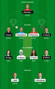 Dream11 Team for Southern Brave Women vs Oval Invincibles Women - The Hundred Women’s Competition 2023.