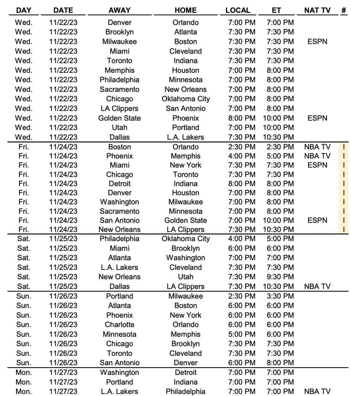 NBA 202324 Season schedule Full list of games revealed