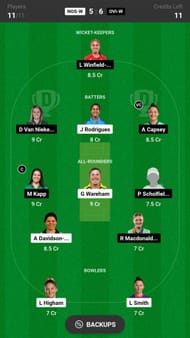 Fantasy suggestion #2