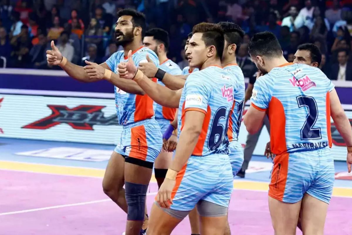 List of released and retained players by Bengal Warriors (image: Pro Kabaddi)