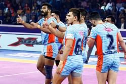 Pro Kabaddi League 2023: List of released and retained players by Bengal Warriors