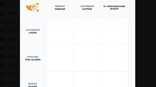 The August 11 Immaculate Grid