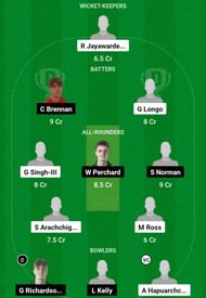ITA-U19 vs JER-U19 Dream11 Prediction, Match 7, Grand League Team