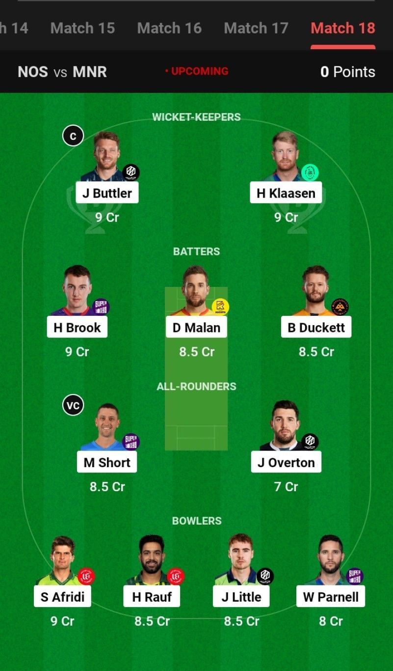 Best Fantasy XI for Match 18 - NOR vs MAN | The Hundred Men's 2023