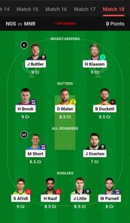 Best Fantasy XI for Match 18 - NOR vs MAN | The Hundred Men's 2023