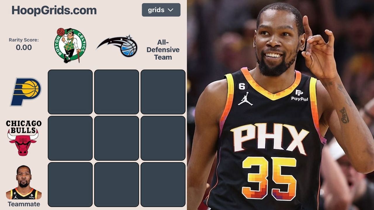 NBA HoopGrids (August 9) and Kevin Durant