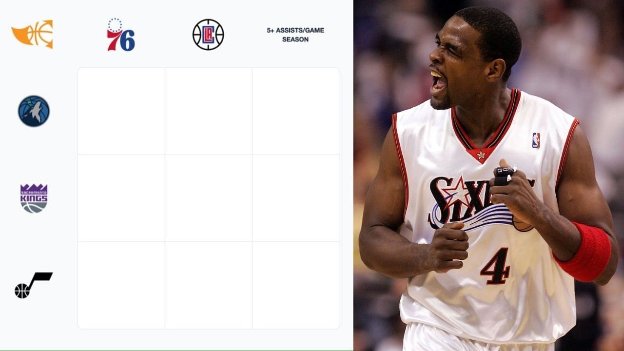 NBA Immaculate Grid (August 27) and Chris Webber