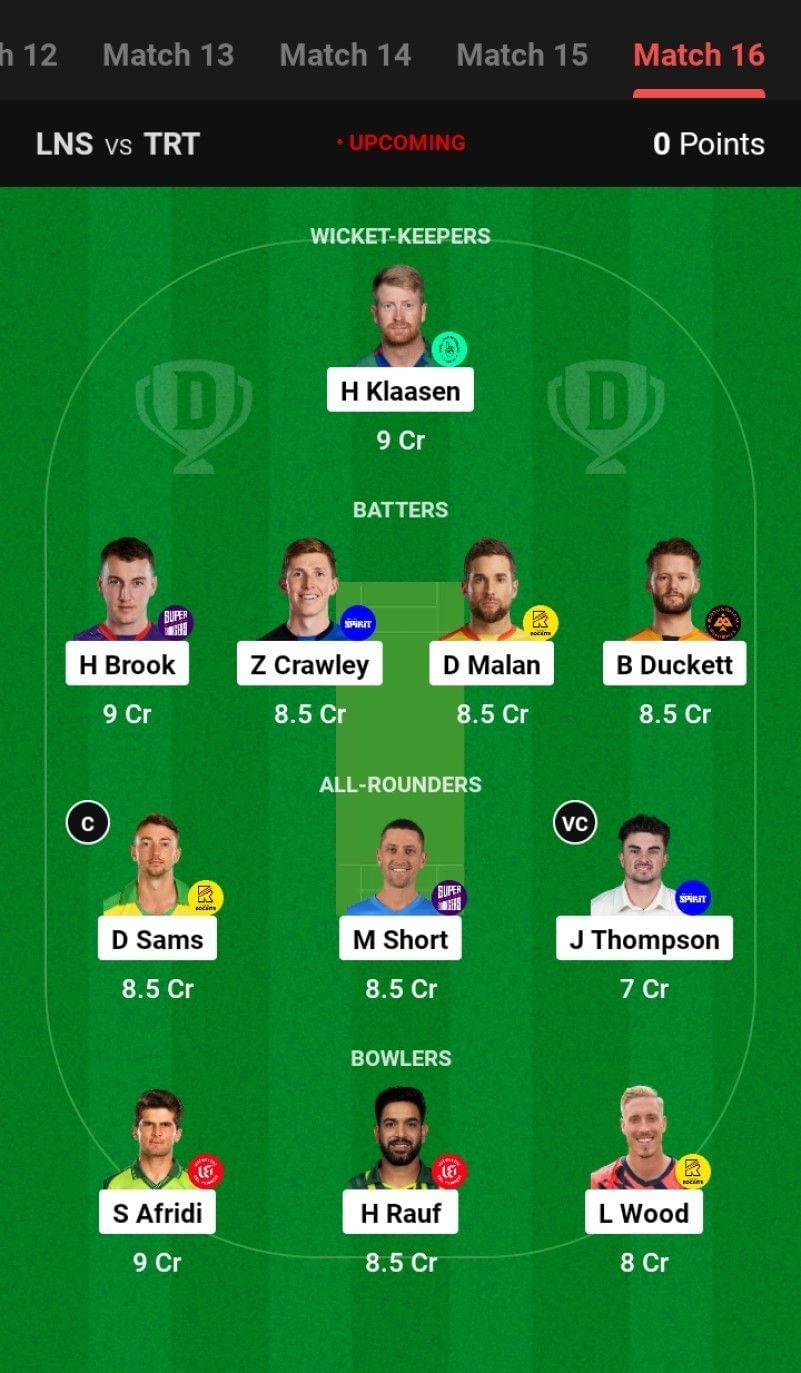 The fantasy team suggested for the previous Hundred Men's 2023 match.