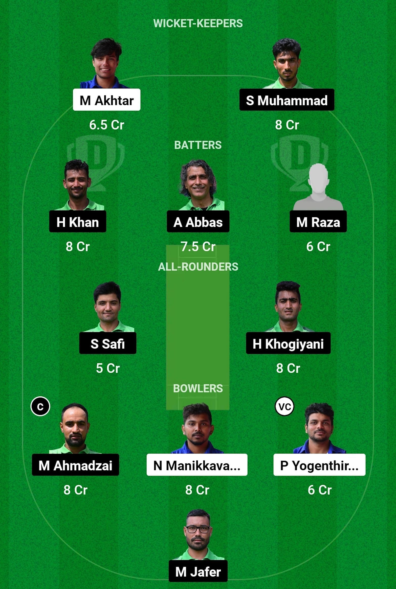 WTG vs SGCC Dream11 Prediction, Match 33, Grand LeagueTeam