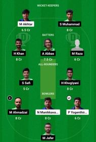 WTG vs SGCC Dream11 Prediction, Match 33, Grand LeagueTeam