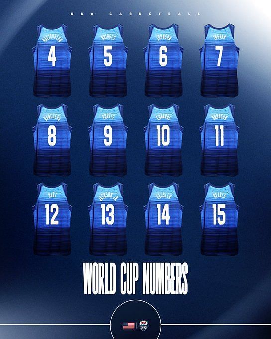 why-do-nba-players-wear-different-numbers-in-the-olympics-and-other