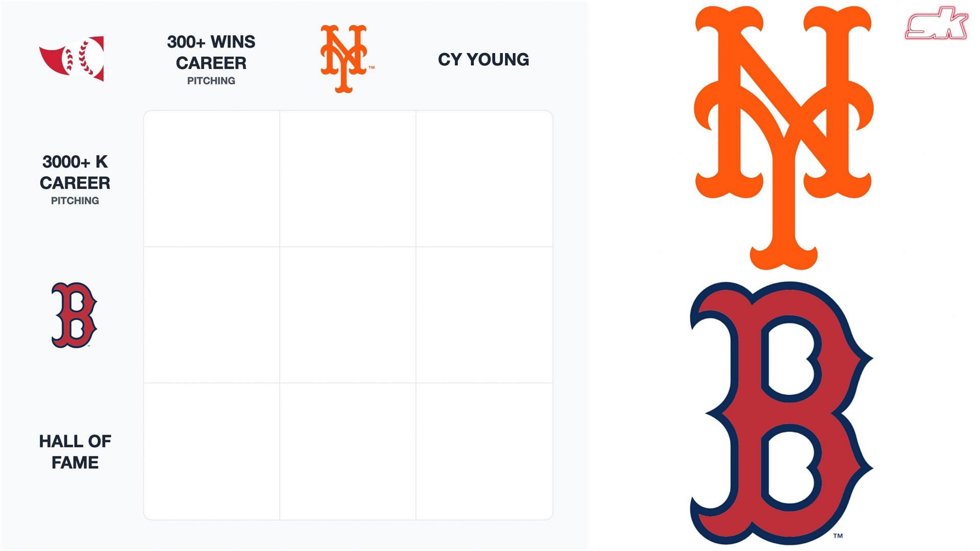 MLB Immaculate Grid August 12 answers Red Sox players to have played for the Mets