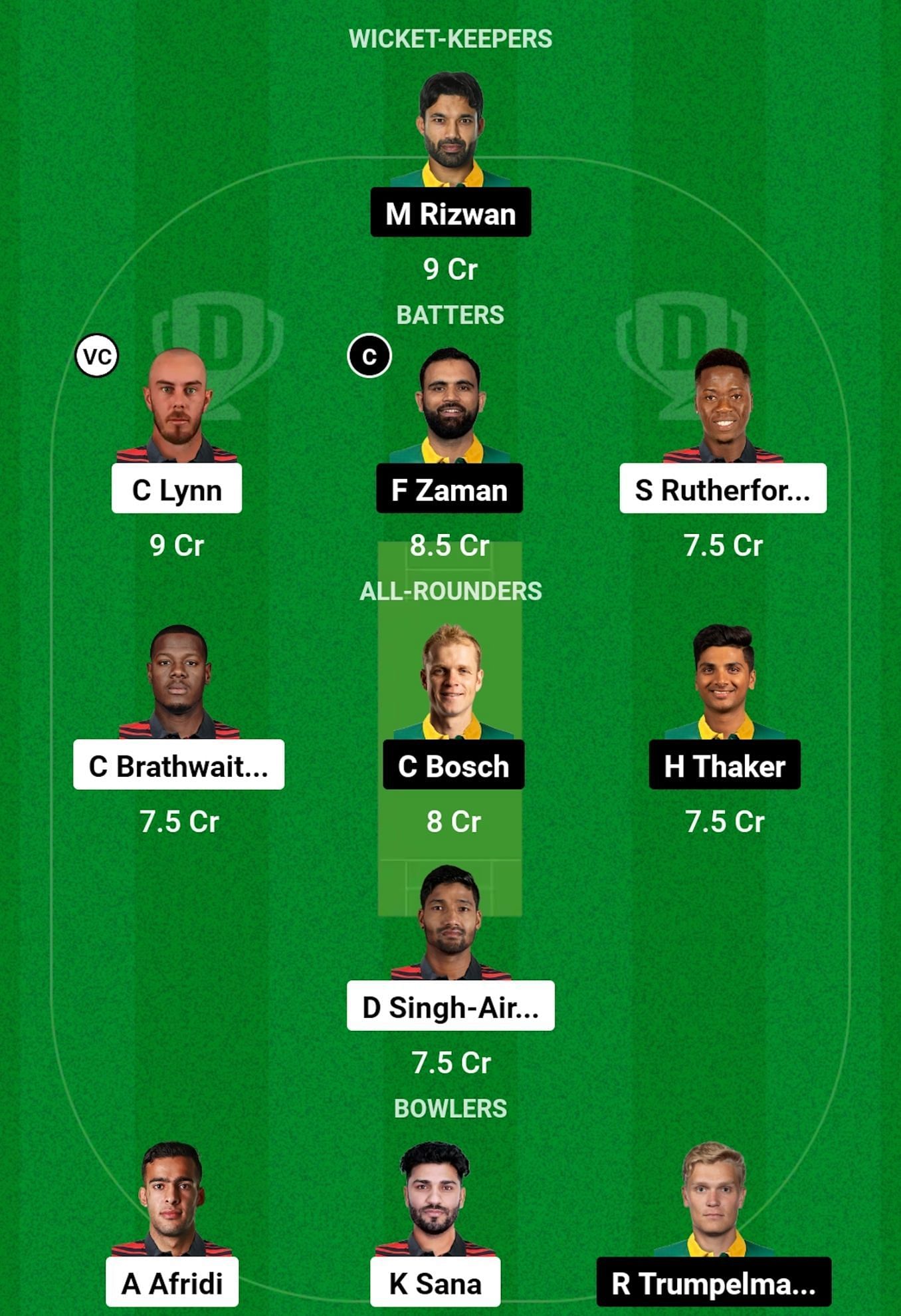 MON vs VK Dream11 Prediction, Match 19, Grand League Team