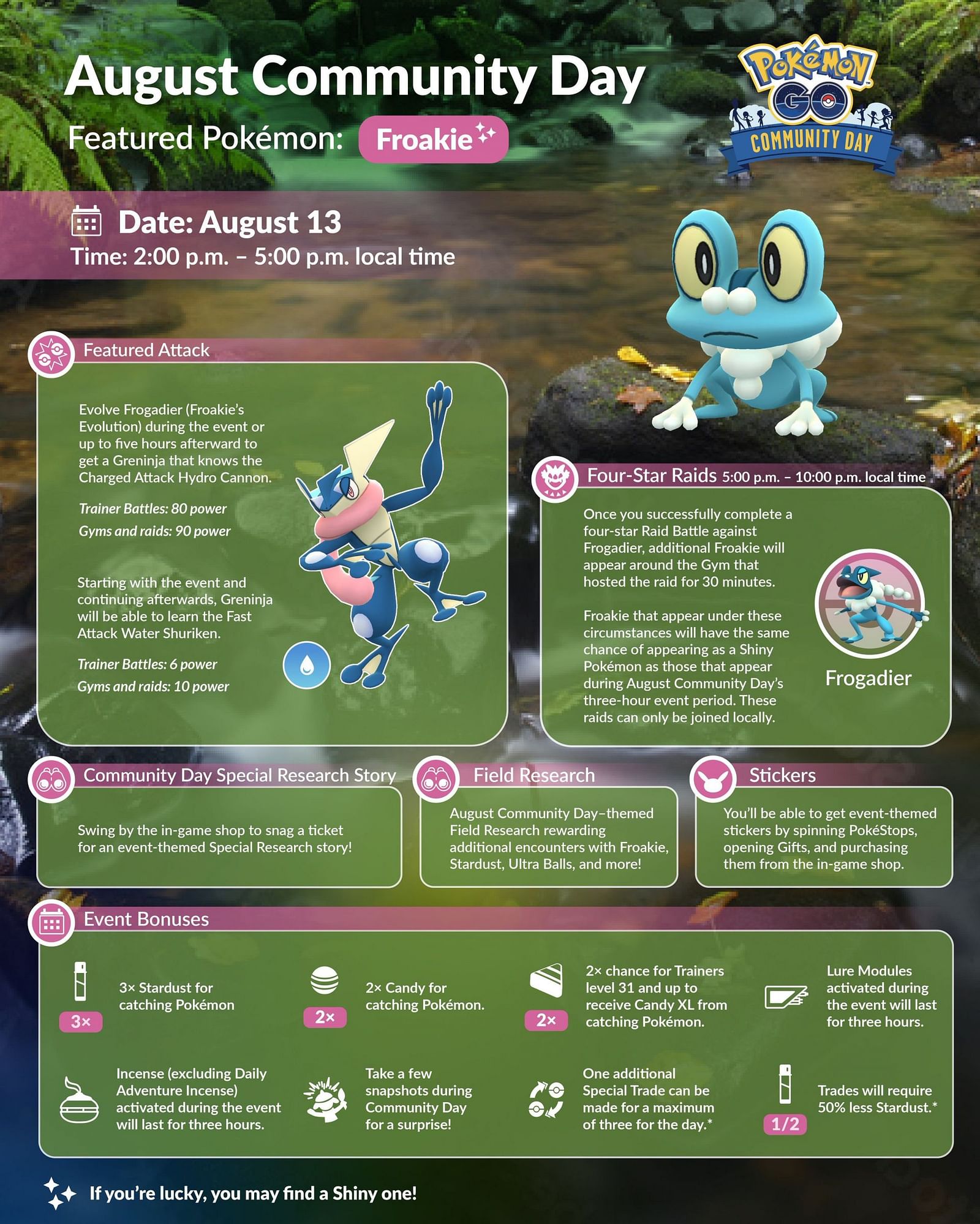 Pokemon GO Froakie Community Day August 2023 All Special Research