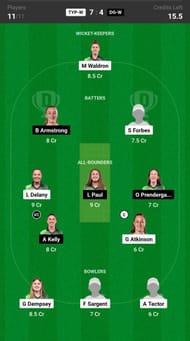 Fantasy suggestion #2