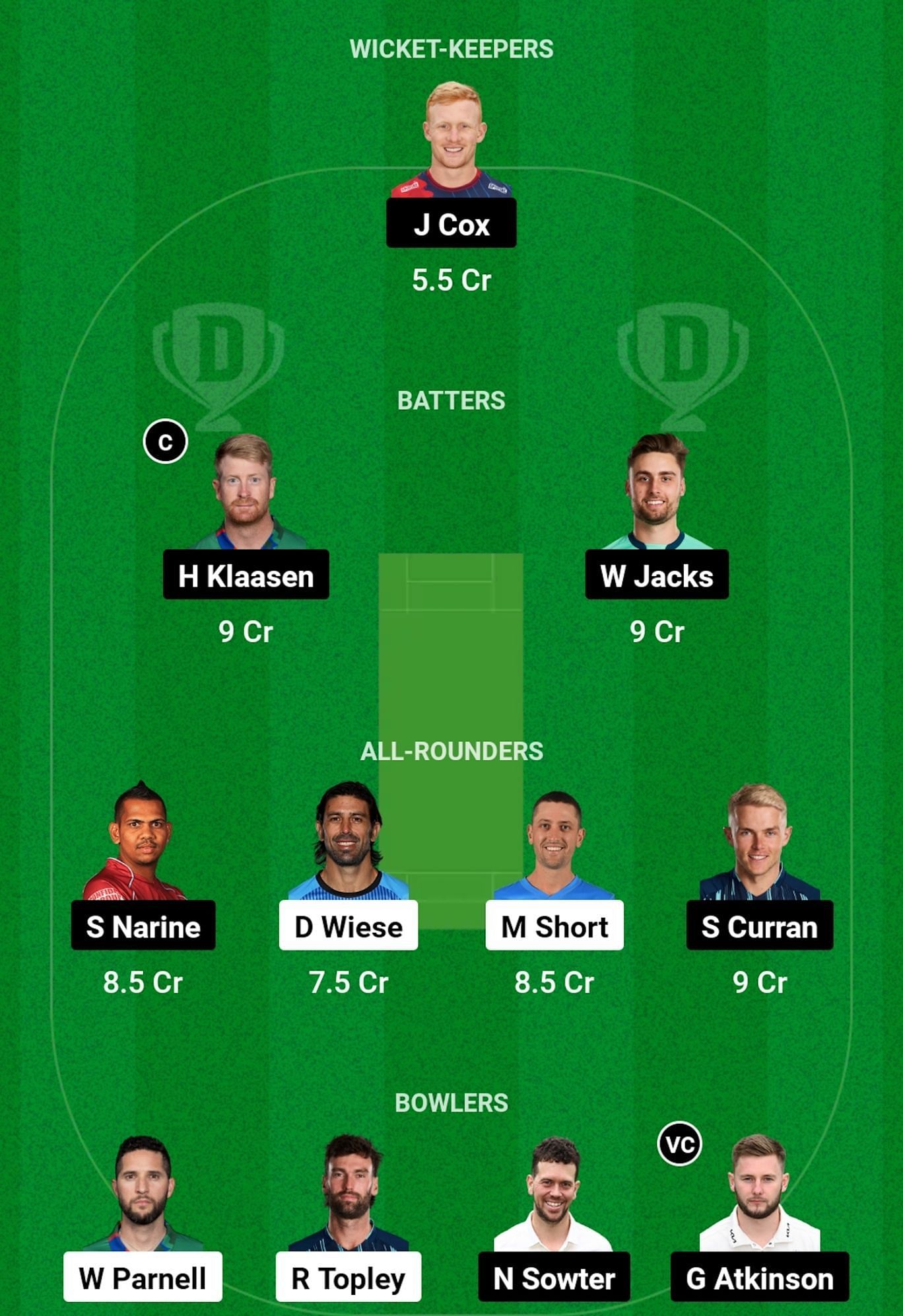 NOS vs OVI Dream11 Prediction, Match 15, Head-to-head Team