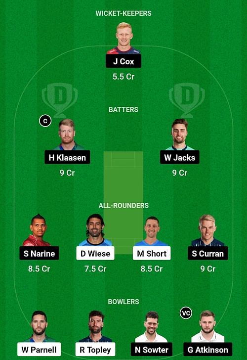 NOS vs OVI Dream11 Prediction, Match 15, Head-to-head Team