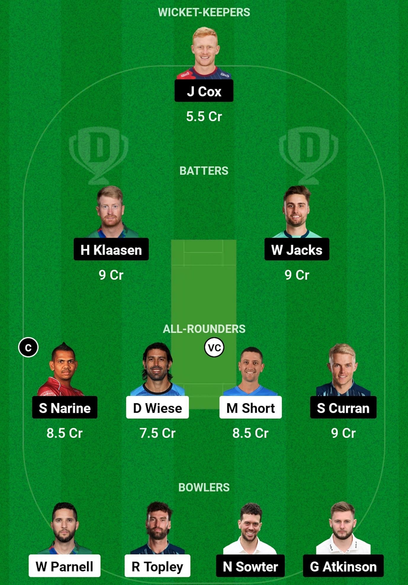 NOS vs OVI Dream11 Prediction, Match 15, Grand League Team