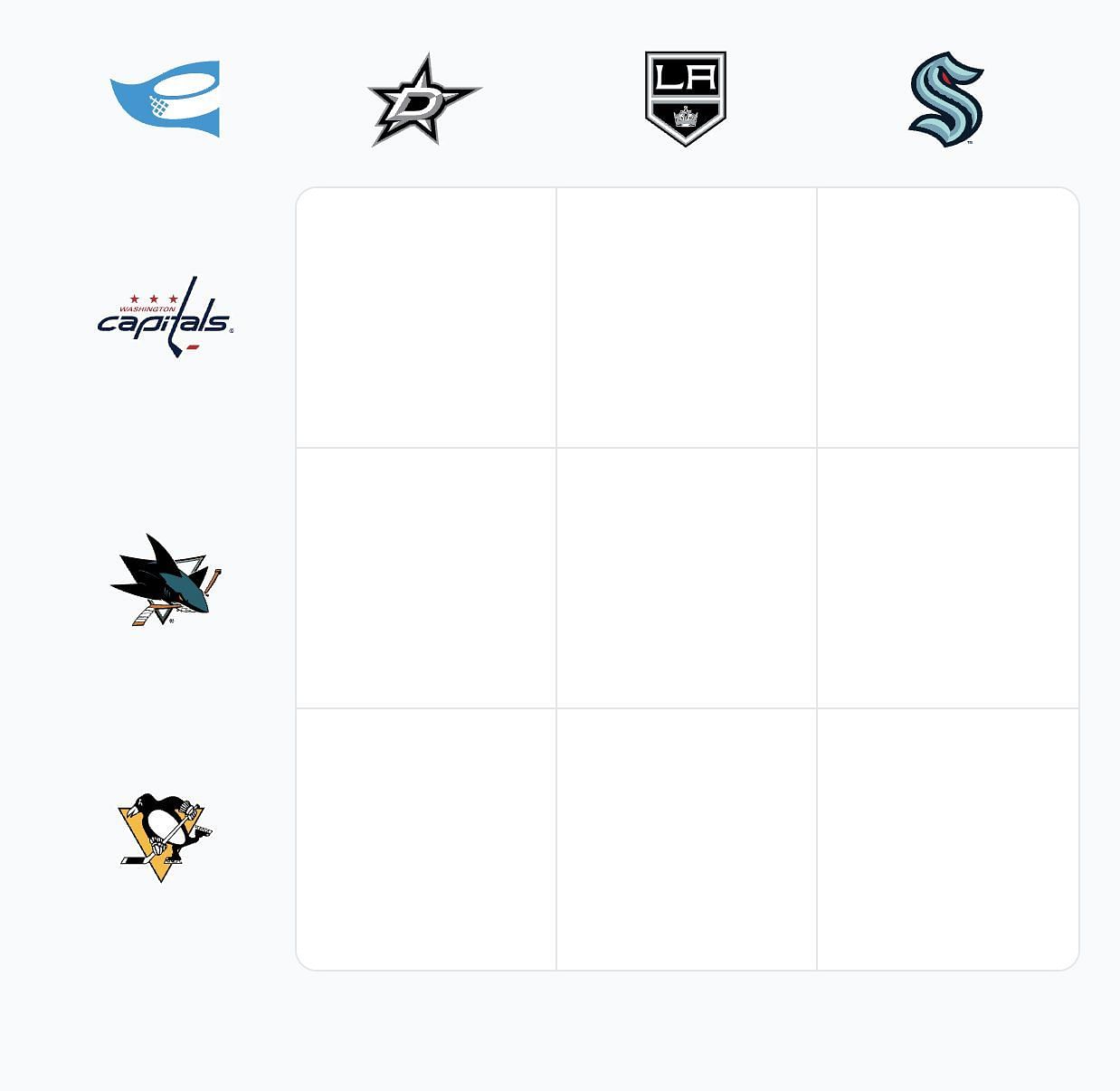 NHL Immaculate Grid answers for August 28