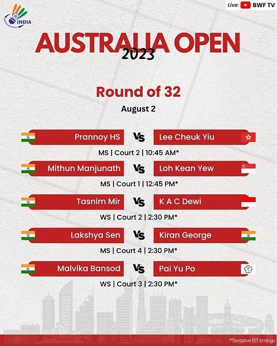 Australian Open Badminton 2023 Lakshya Sen vs Kiran headto