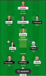 OVI-W vs MNR-W Dream11 Prediction, Match 13, Head-to-head Team