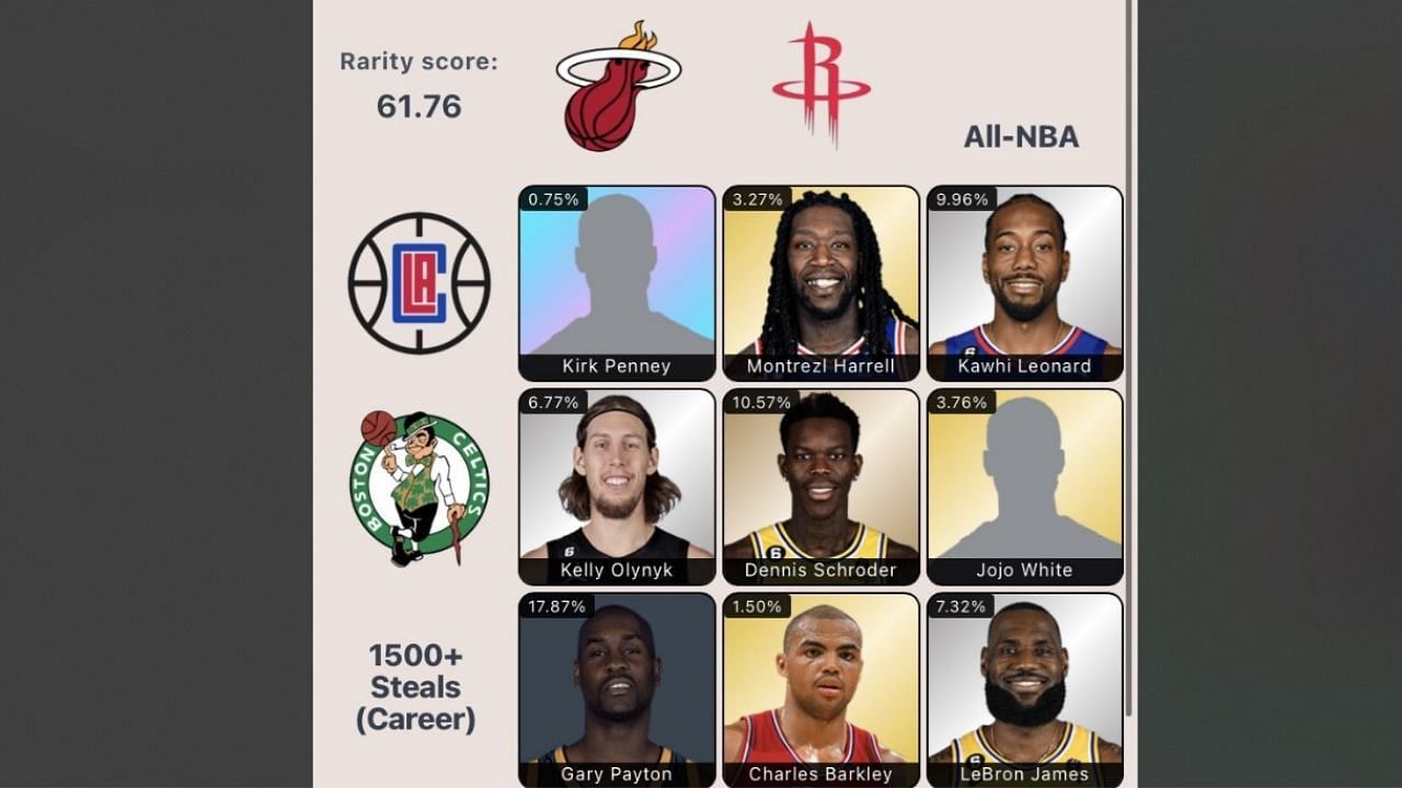 Here&#039;s the completed September 15 NBA HoopGrids puzzle