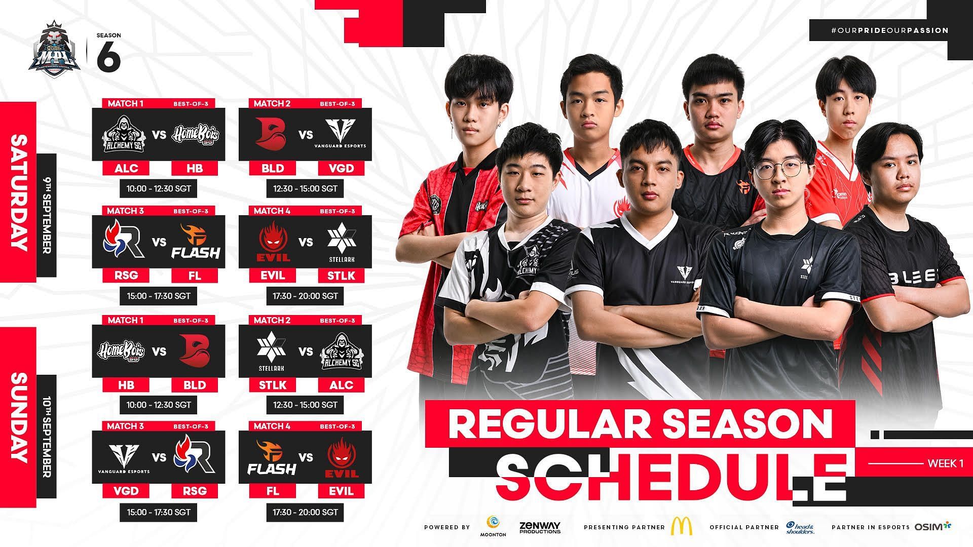 The Week 1 Regular Season Schedule for MPL SG Season 6 (Image via Moonton Games)