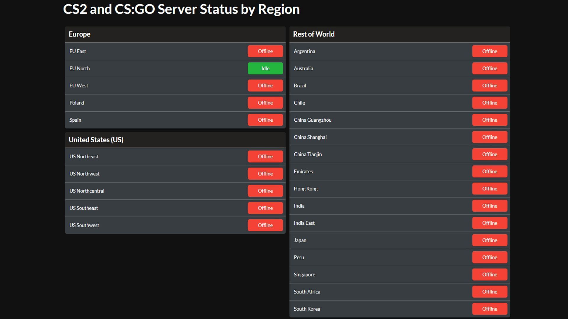 CS:GO server status (Image via CSGO database)