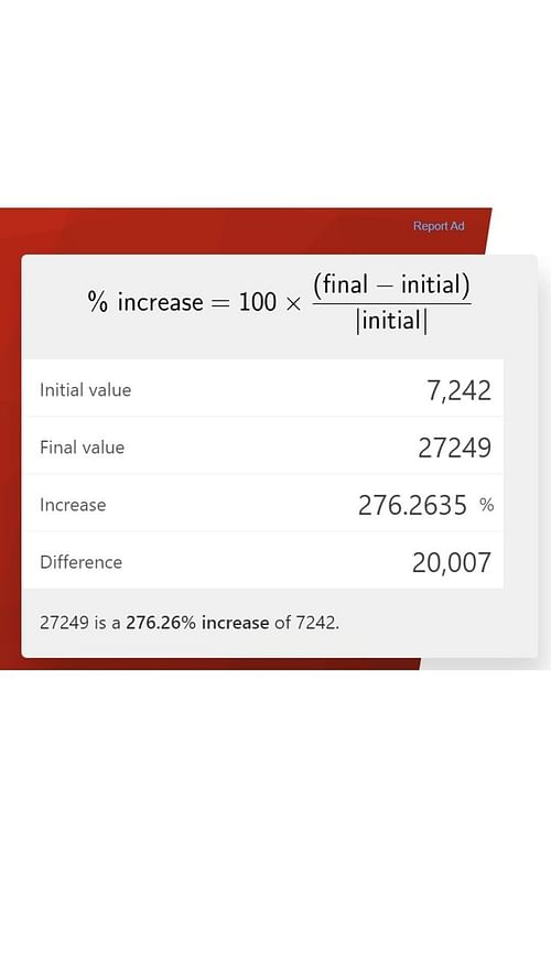 Travis Kelce's social media following has grown by 276% in the last 24 hours.