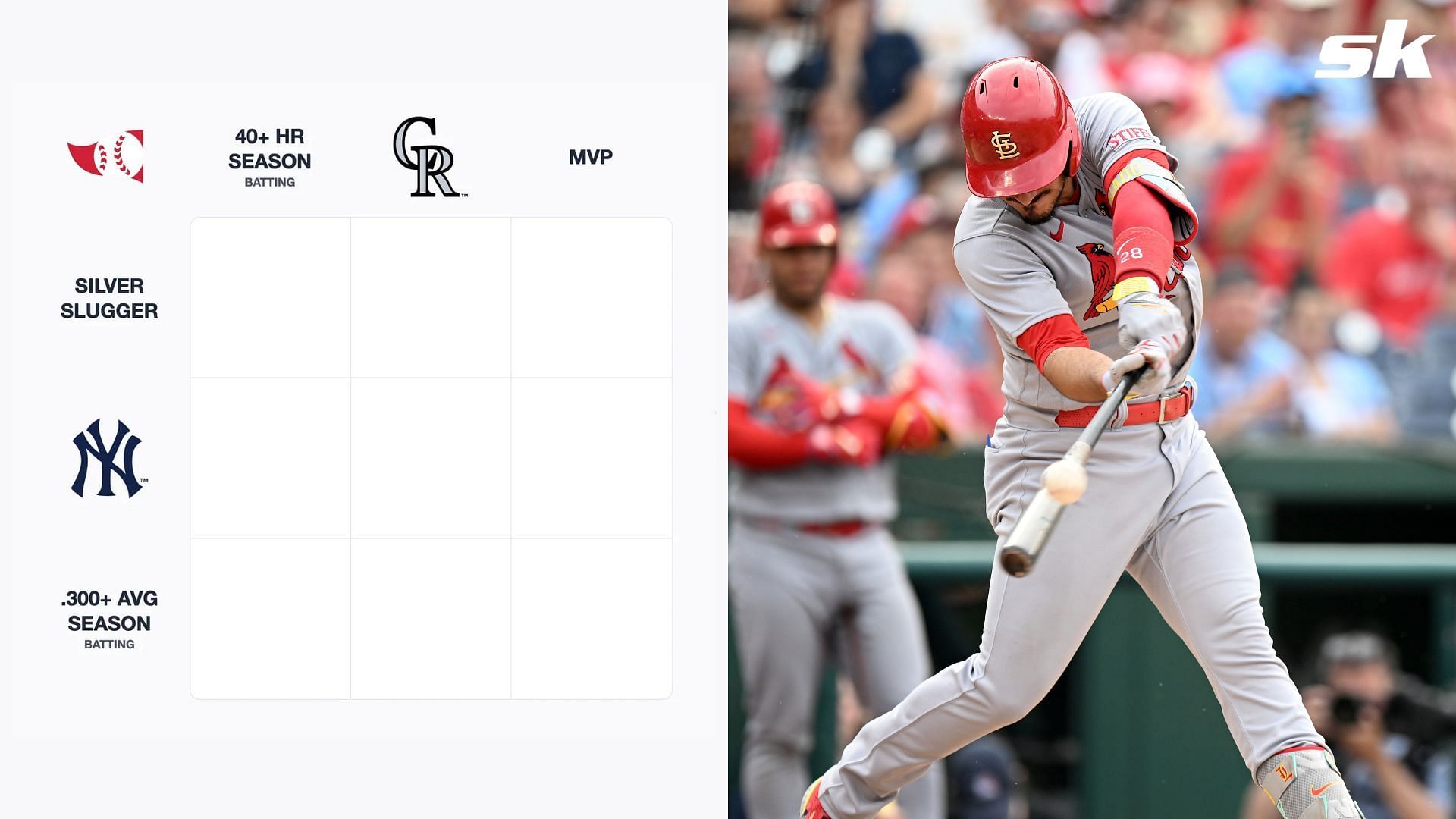 Which Yankees players have also had a 40+ HR season? MLB Immaculate Grid  Answers September 2