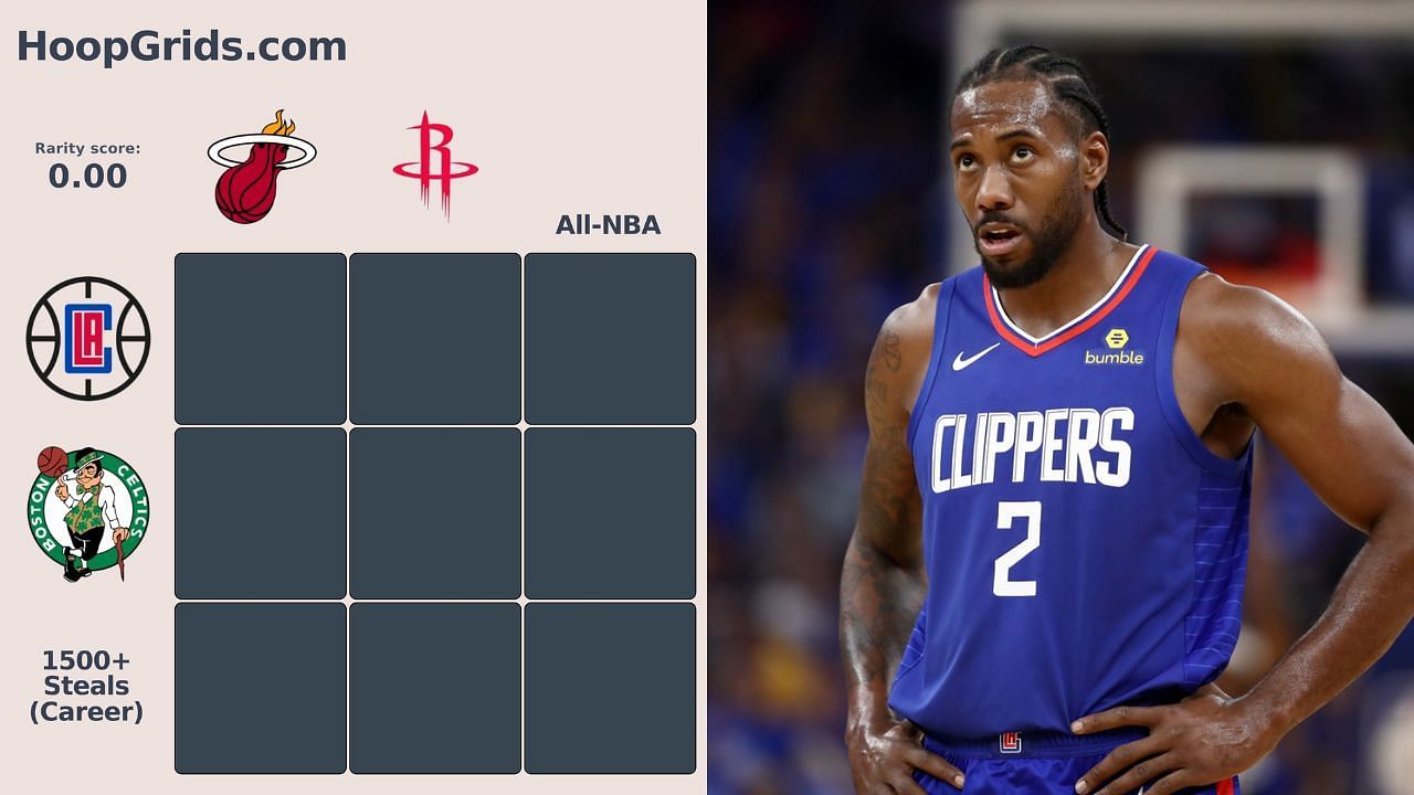 Answers to the September 15 NBA HoopGrids are here