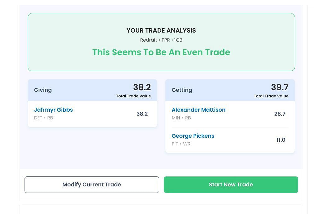 Jahmyr Gibbs fantasy trade value