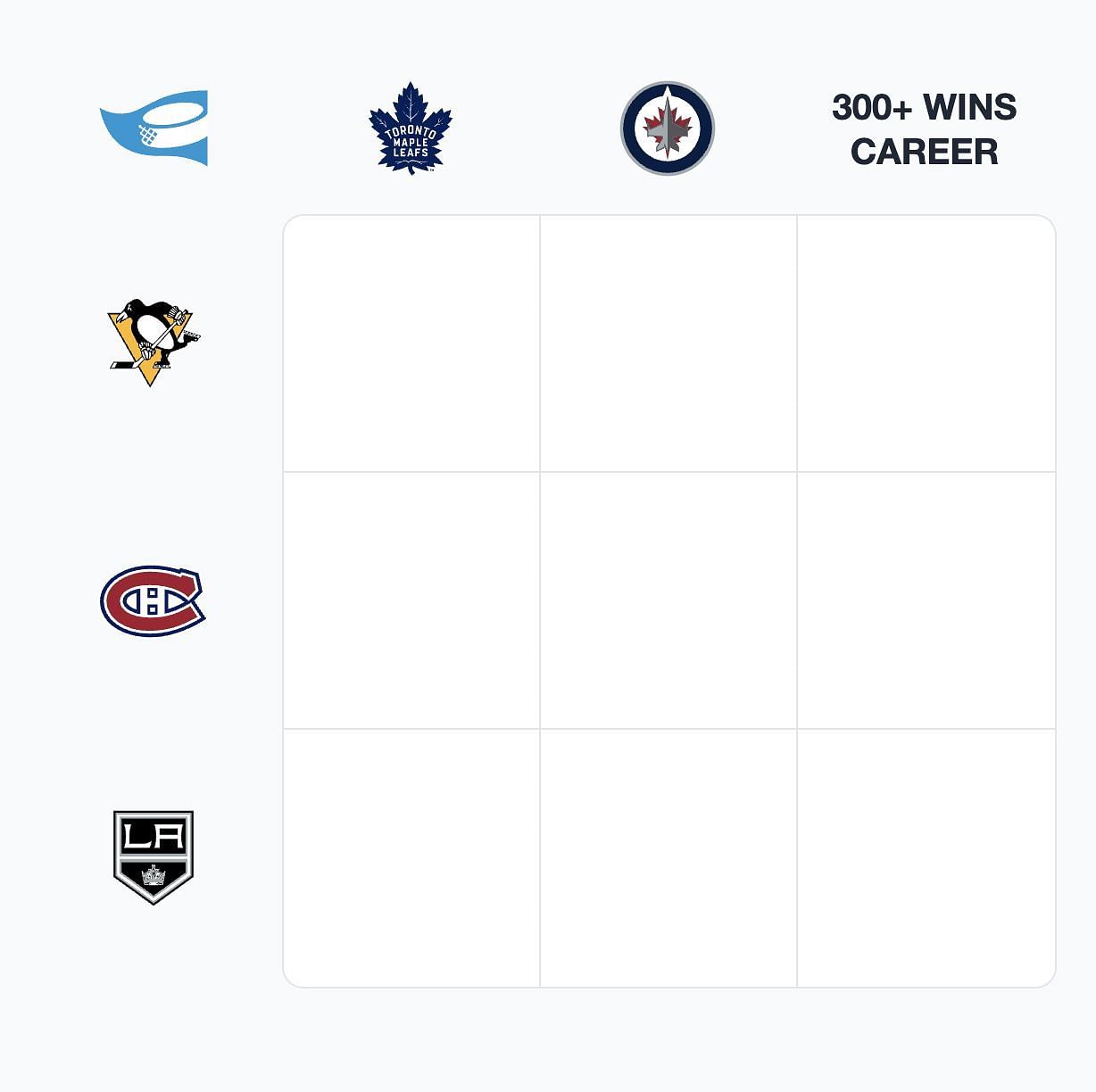 NHL Immaculate Grid answers for September 4