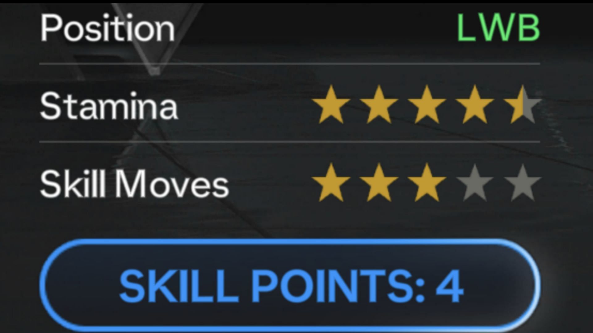 Snippet showing Skill Points Distribution (Image via EA Sports)