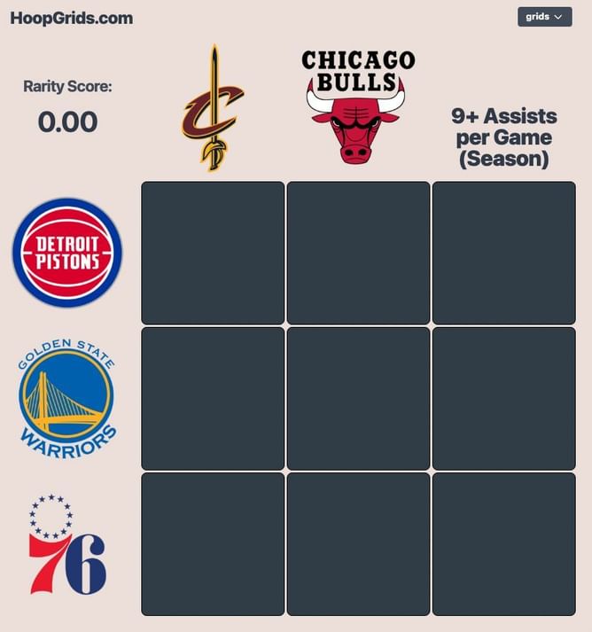 Which players have played for Cleveland Cavaliers and Golden State Warriors? NBA HoopGrids answers for September 3