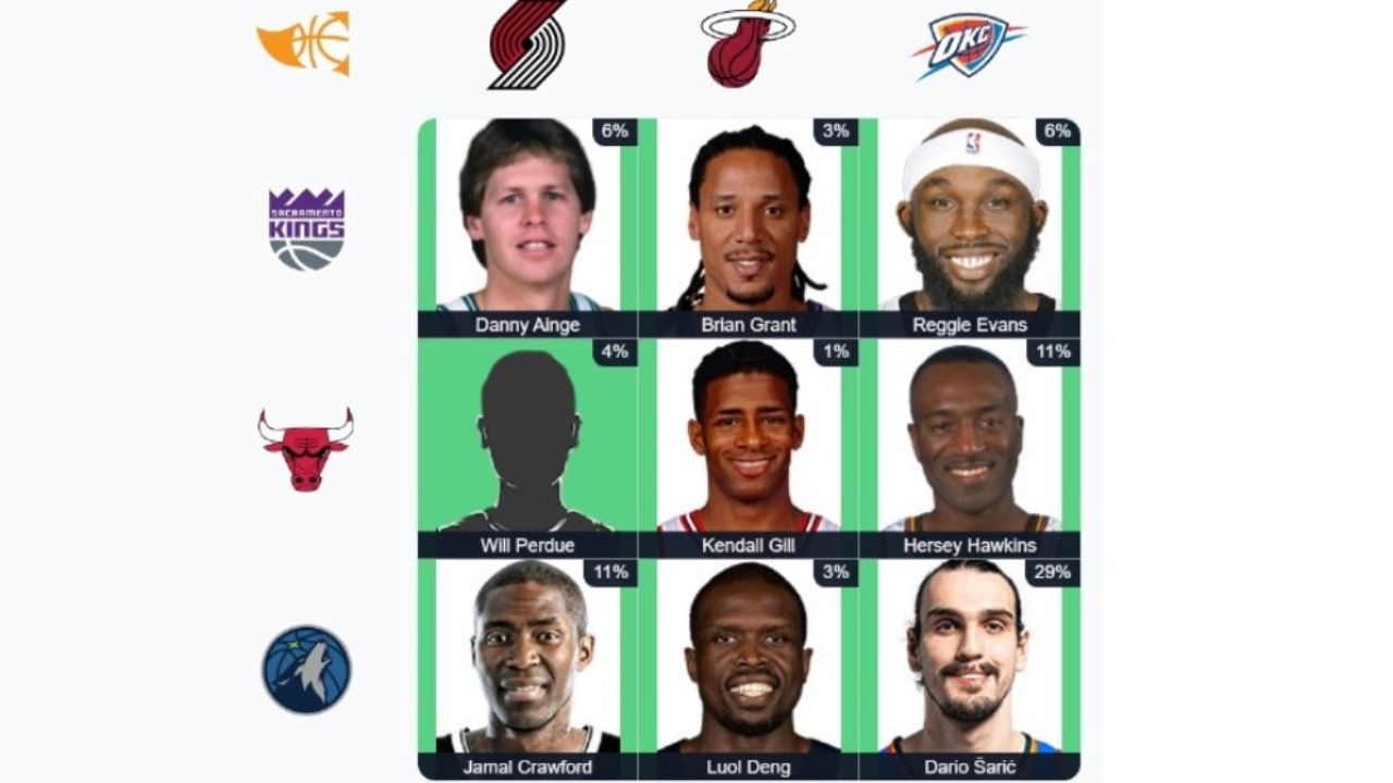 Here&#039;s the completed September 13 NBA Immaculate Grid