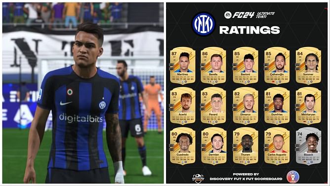 FC Inter EA FC 24 ratings: All leaked player ratings