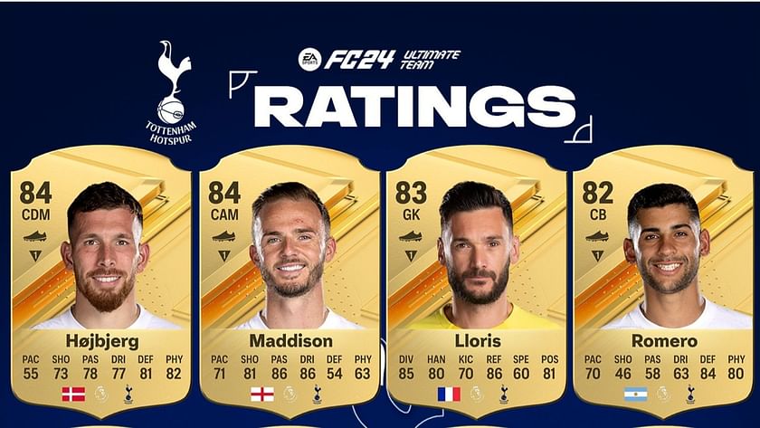 FIFA 24 - TOTTENHAM PLAYER RATINGS! EAFC 24 Ft.. Son, Maddison And  Kulusevski 