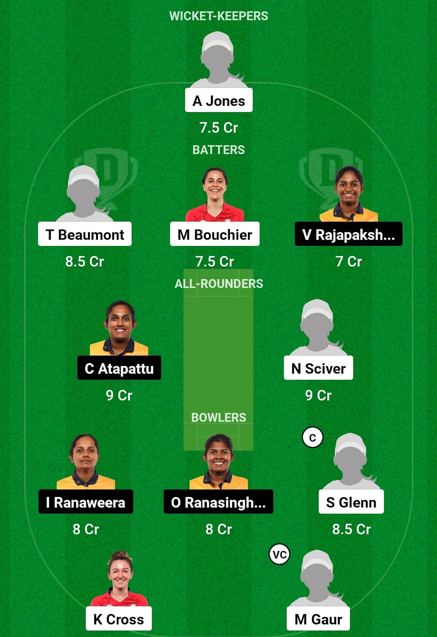 EN-W vs SL-W Dream11 Prediction, 3rd ODI, Head-to-head Team