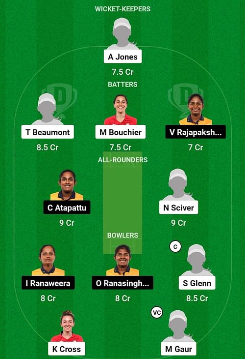 EN-W vs SL-W Dream11 Prediction, 3rd ODI, Head-to-head Team