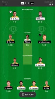 South Africa vs Australia - Dream11 Fantasy suggestion #2 (Grand League)
