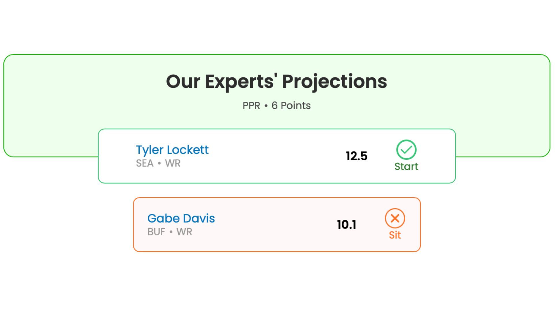 Tyler Lockett vs. Gabe Davis SK points projection