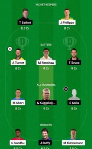 AU-A vs NZ-A Fantasy Suggestion Team 2