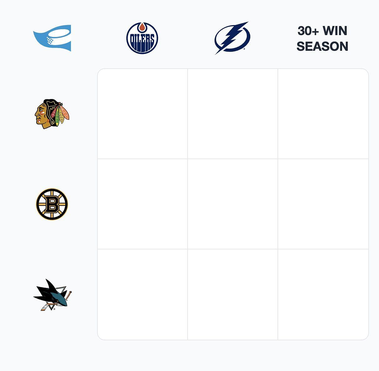 NHL Immaculate Grid answers for September 1